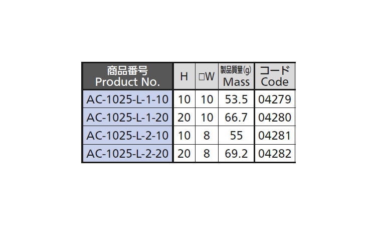 ACー1025ーLー2ー20止め金