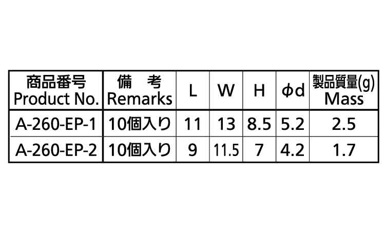 A-260-EP-2(10個入り