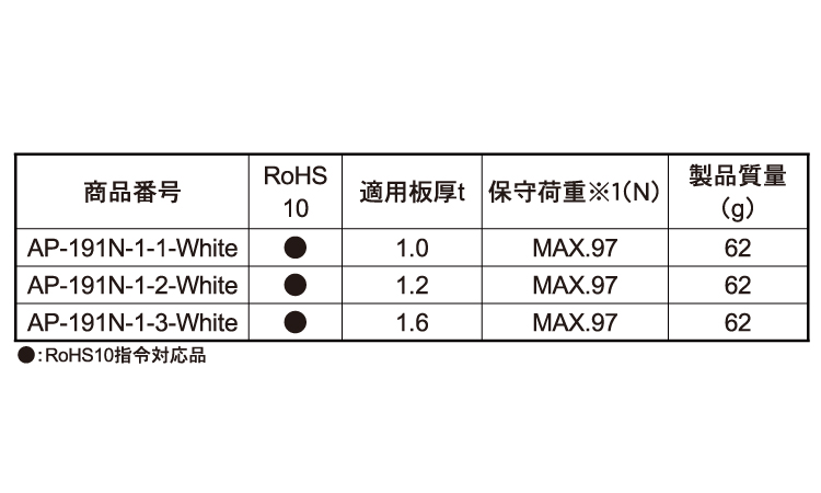 AP-191N-1-1 ホワイト