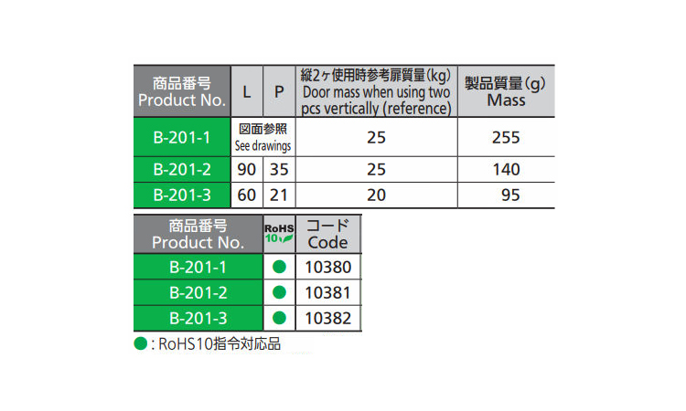 黄銅引抜 平型蝶番(Bー201)