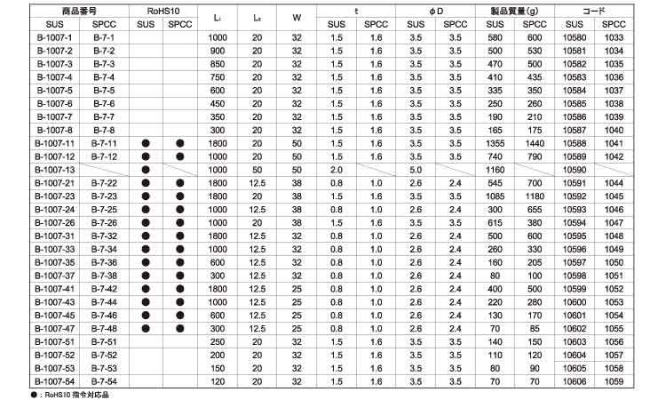 Bー1007ー11