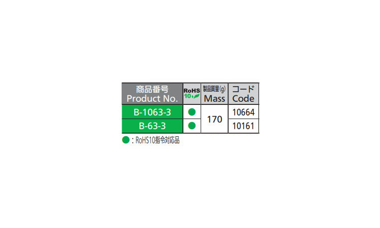 Bー1063ー3