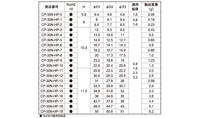 CP-30N-HP-17ブラック