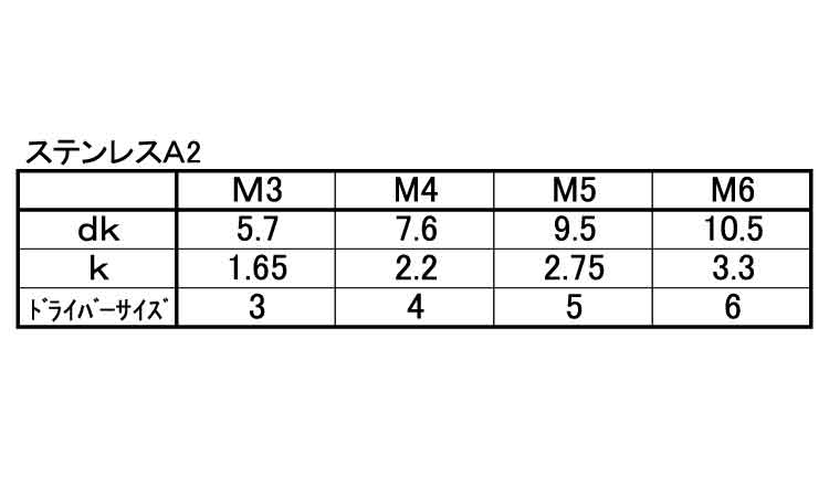 TRF エボシロック 6.0 3.0