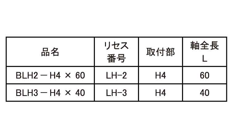 BLHビッド H4 60.0 2.0