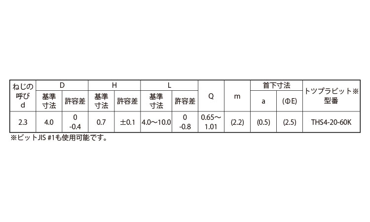 トツプラ Pタイプ平(D=4 6.0 2.3