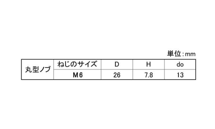 サムノブ(丸(赤(M6ーΦ26 6.0