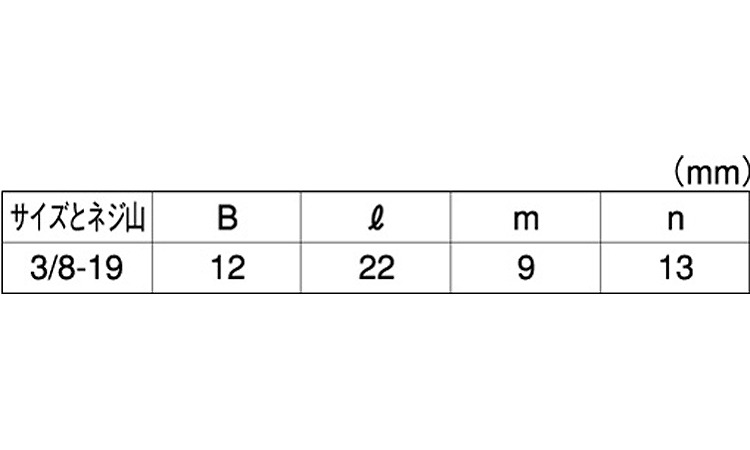 プラグーSH(四角頭(極東製作所 3/8