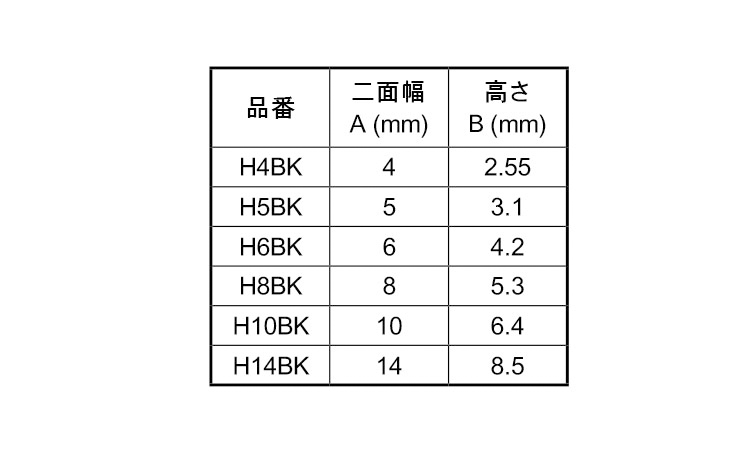 リセスインナー プラ 黒色6個付 4.0