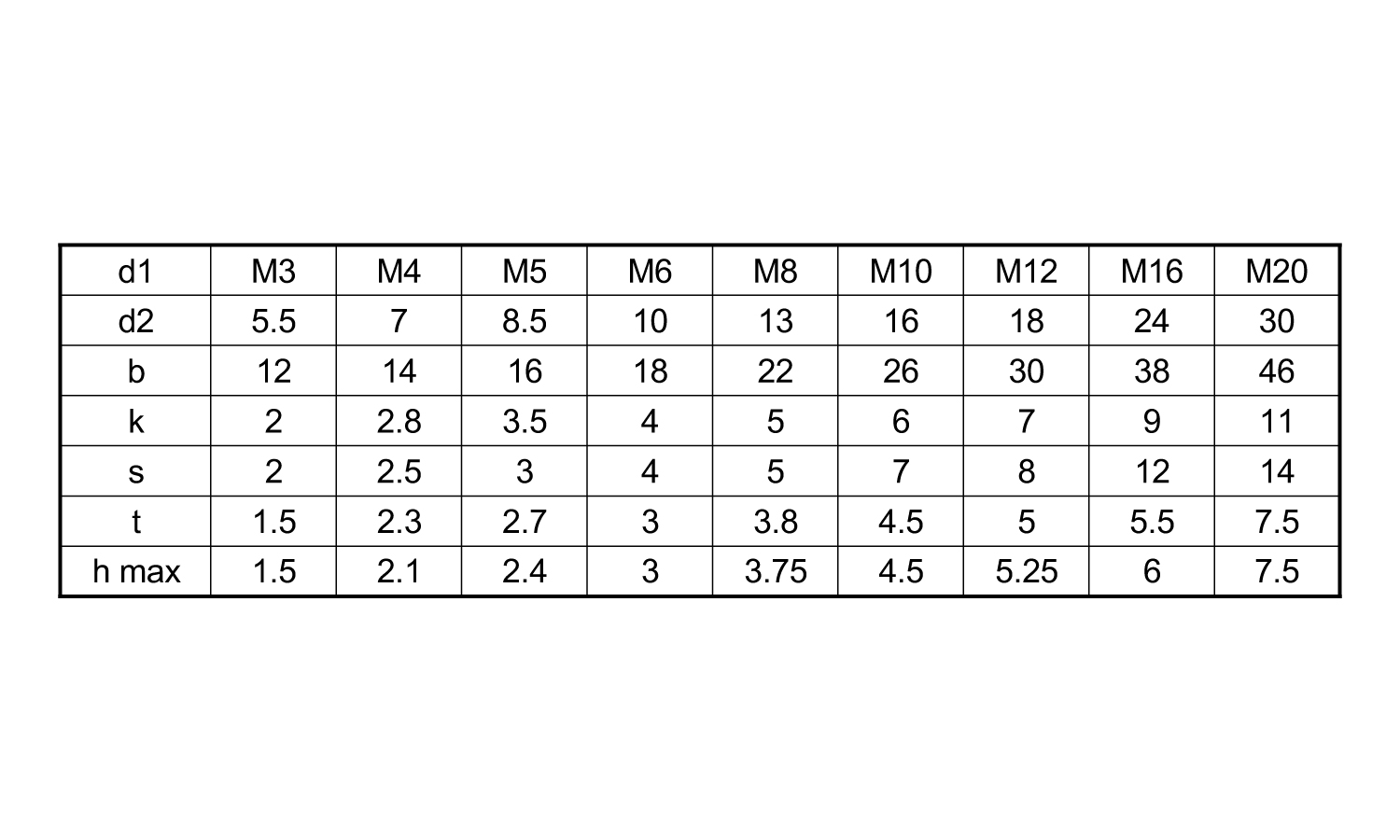 12.9ローヘッドCAP 6.0 3.0