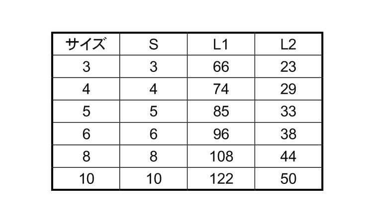 パイロットリセス用レンチ 3.0