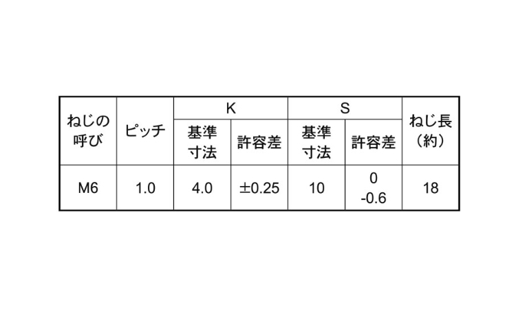 7マークボルト(半ねじ(BB 50.0 6.0