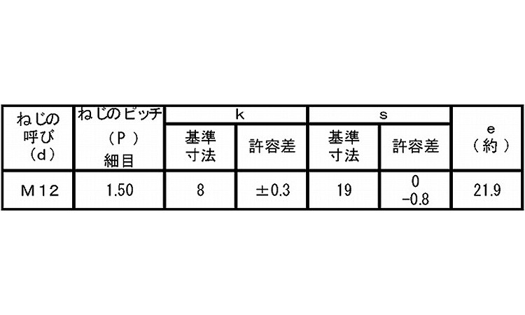 8マークボルト(半(細目 40.0 12.0