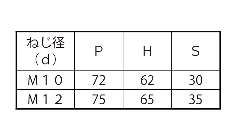 コノ字ボルト(□60×30 10.0