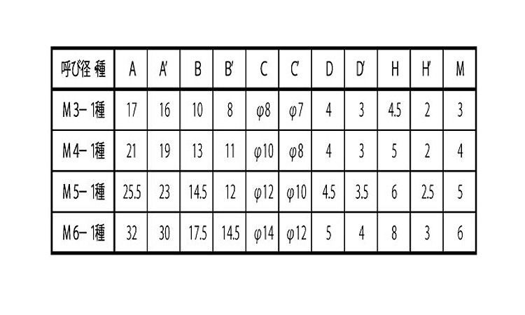 プラカラー蝶ボルト1種 ライトグレー 6.0 3.0