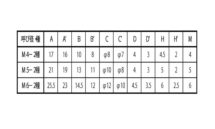 プラカラー蝶ボルト2種 ライトグレー 6.0 4.0