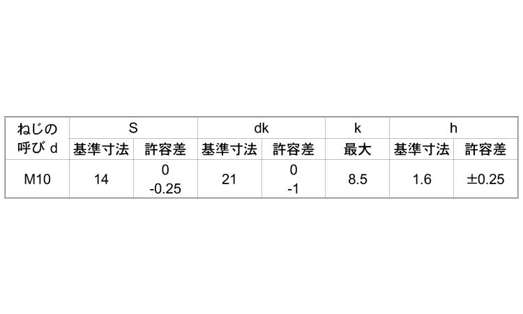 7)フランジBT(1種(S無(半 45.0 10.0