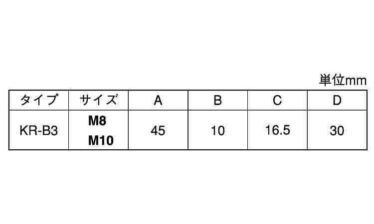 ノブボルト KRーB3(黒 10.0 8.0