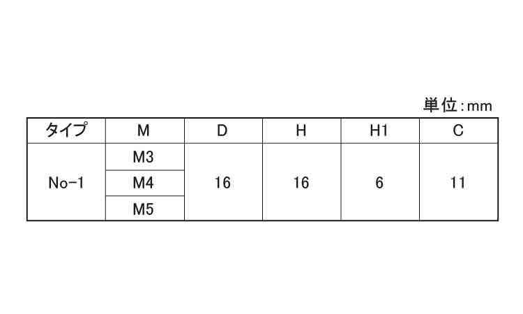 段付グリップボルトロング(NOー1 10.0 3.0