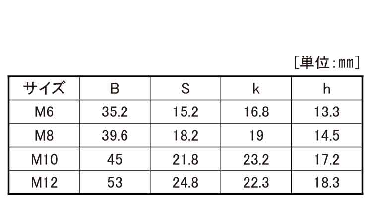 ノブスター(黒) 6.0