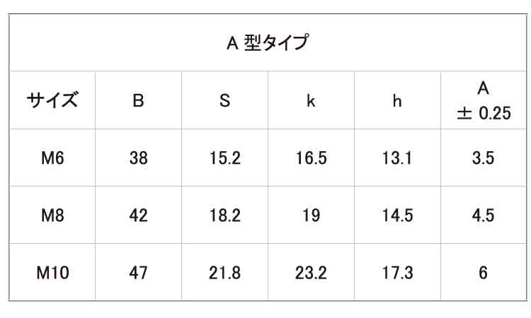 ノブスター Aタイプ(白) 6.0