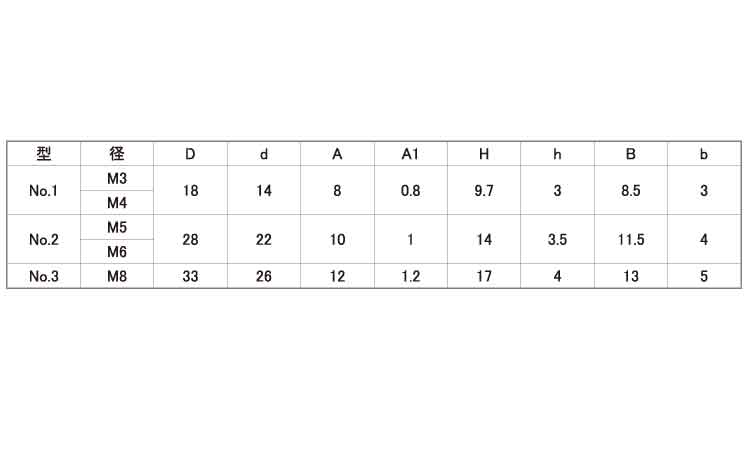 黒 ナイロンWBT 2 10.0 5.0