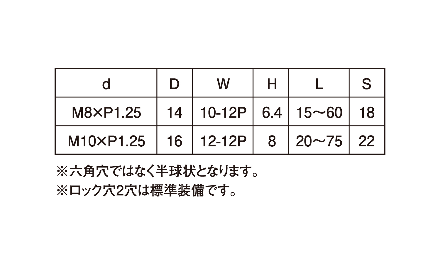 12ポイントフランジBT細目TI 20.0 10.0