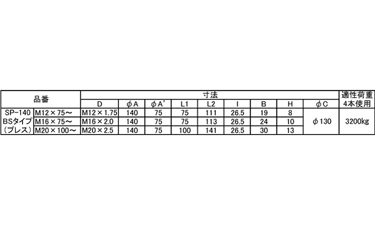耐震アジャストボルト(SPー140 75.0 12.0