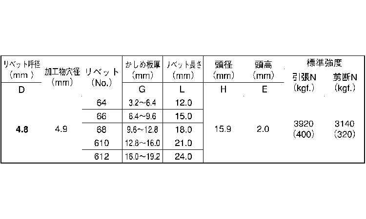 B.R.TIW(ラージF(SB 6.0 6.0
