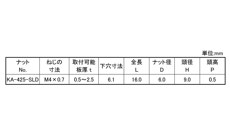 KRSブラインドN(シールド 25.0 4.0