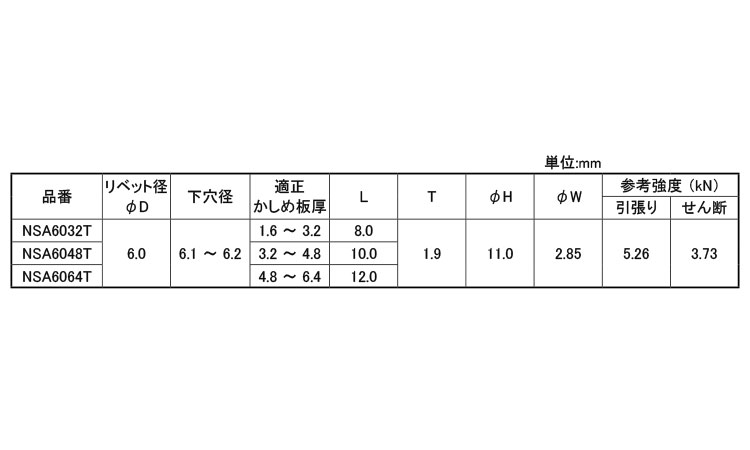 B.R.丸頭NSAアルミ-鉄 6.0