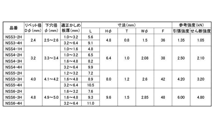 エビBR NSSーEH(ヘッダー 4.0
