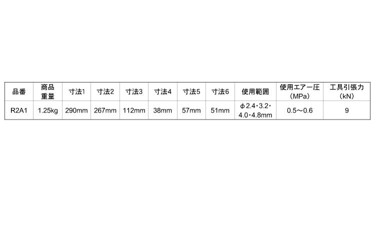エビ エアリベッター