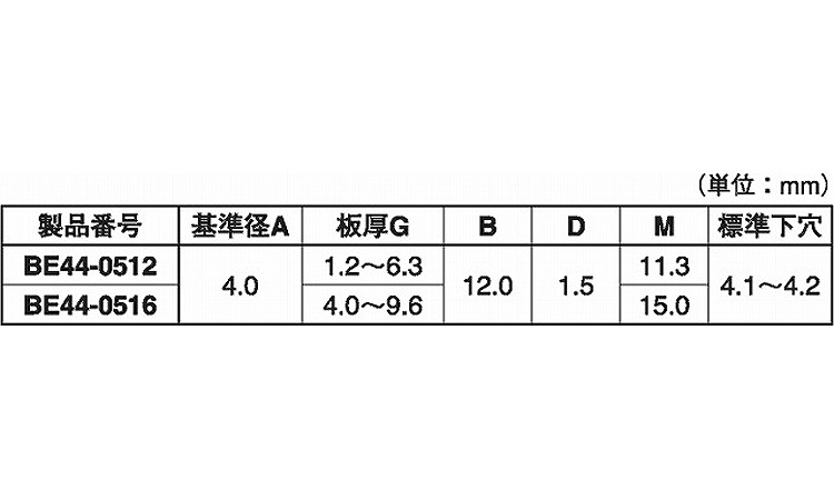 AVEXラージ(アルミー鉄(BE44 5.0