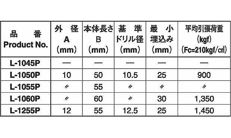 溶接用アンカー(L 45.0 10.0