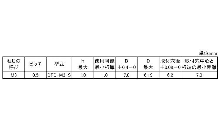 SUS材用セルスペーサー(スルー 4.0 3.0