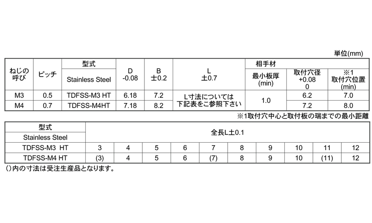 クリンチスペーサSUS用ボーセイ 4.0 3.0
