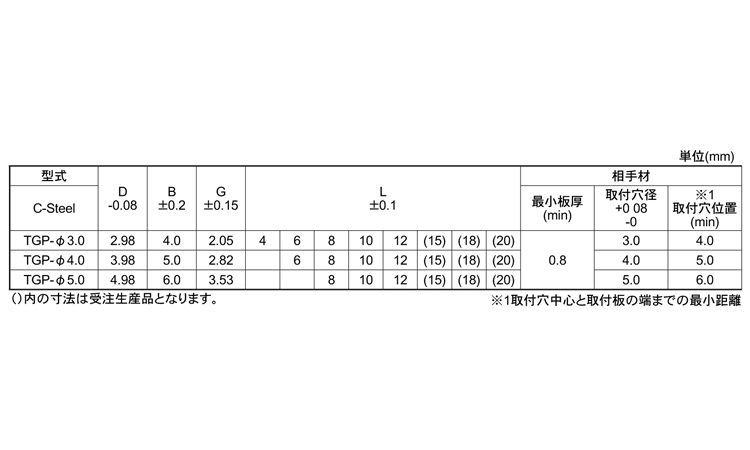 クリンチングガイドピン 3.0