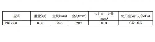 リベットツール PRL550