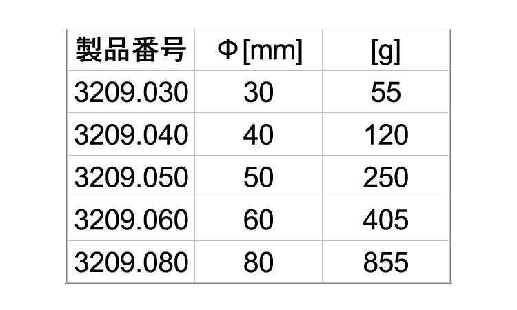 S用インサートソフトメタルシルバ