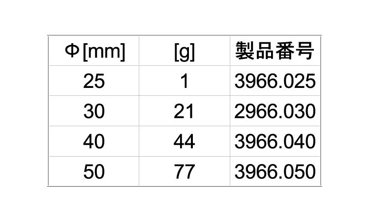 インサートセルロースアセテート赤