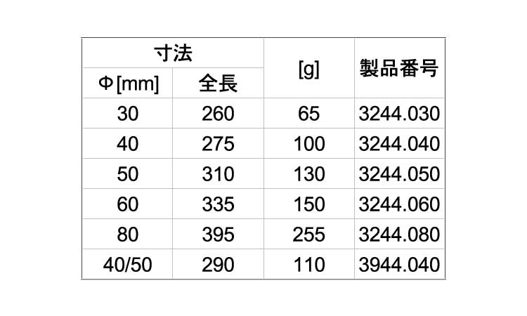シンプレックス 高級木製ハンドル