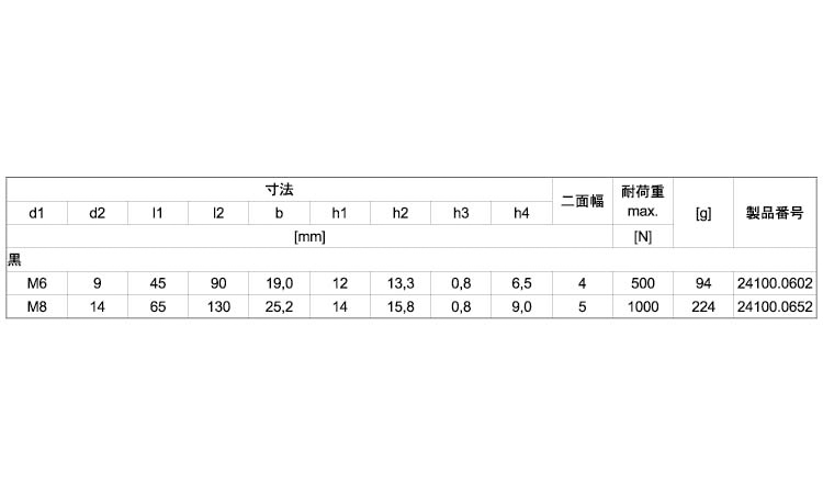 リテーニングキャッチ(両側黒) 6.0