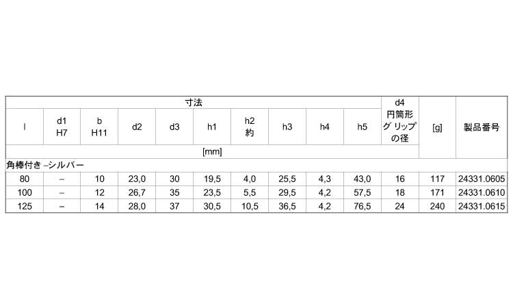 ハンドクランクSUS角棒付シルバ