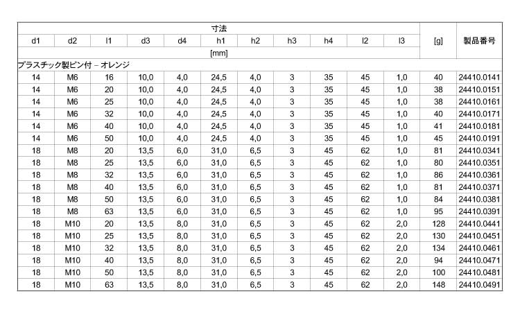24410プラ製ピン付(オレンジ 1.0 14.0