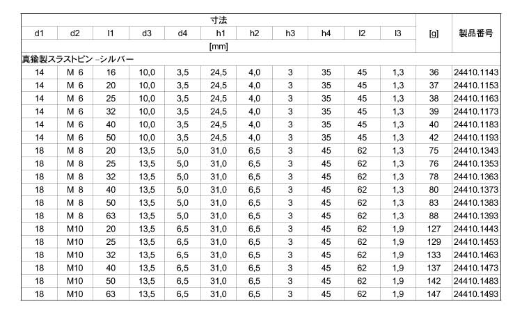 24410真鍮スラスト(シルバー 1.0 14.0
