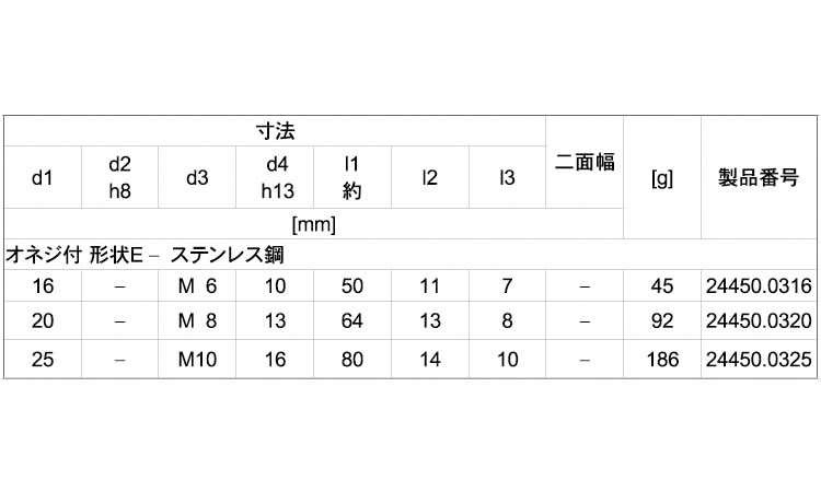 24450SUSオネジ付形状E 16.0