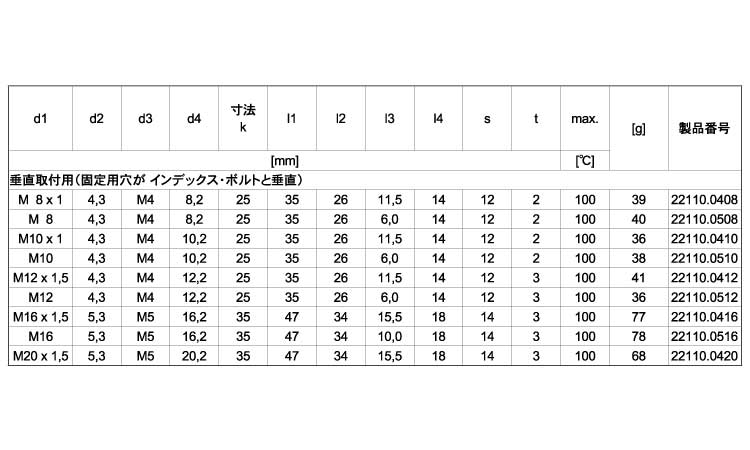 22110固定ブロック