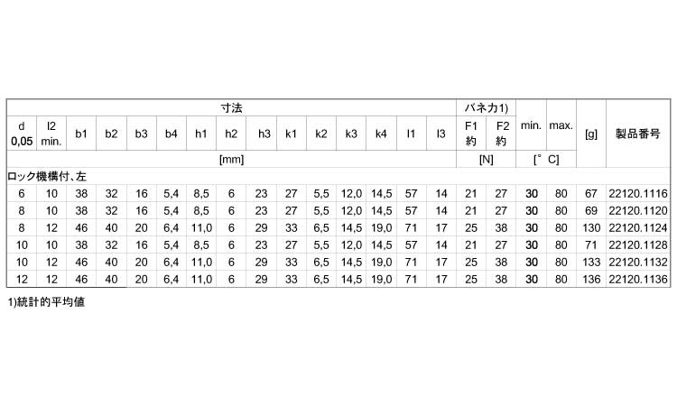 22120水平F付ロック機構(左 6.0