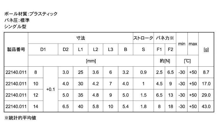 22140POMバネ標準シングル